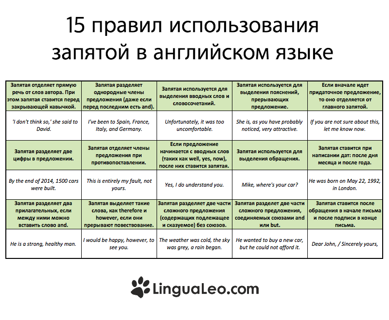 Правила препинания запятых